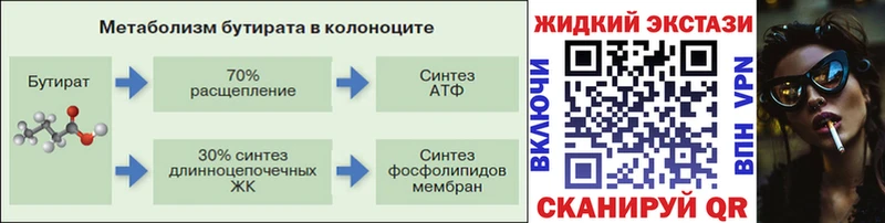 продажа наркотиков Протвино Бутират буратино